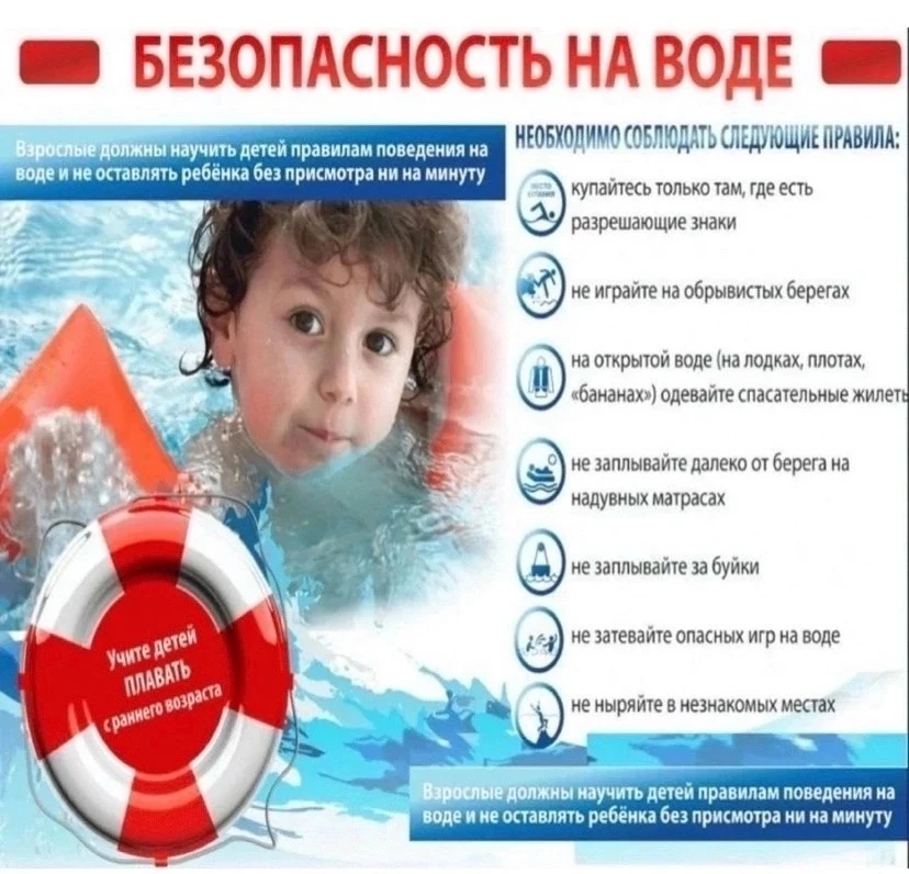 «БЕЗОПАСНОСТЬ ДЕТЕЙ НА ВОДЕ – ЗАДАЧА ВЗРОСЛЫХ»
Наступает долгожданное лето, а вместе с ним наступит 