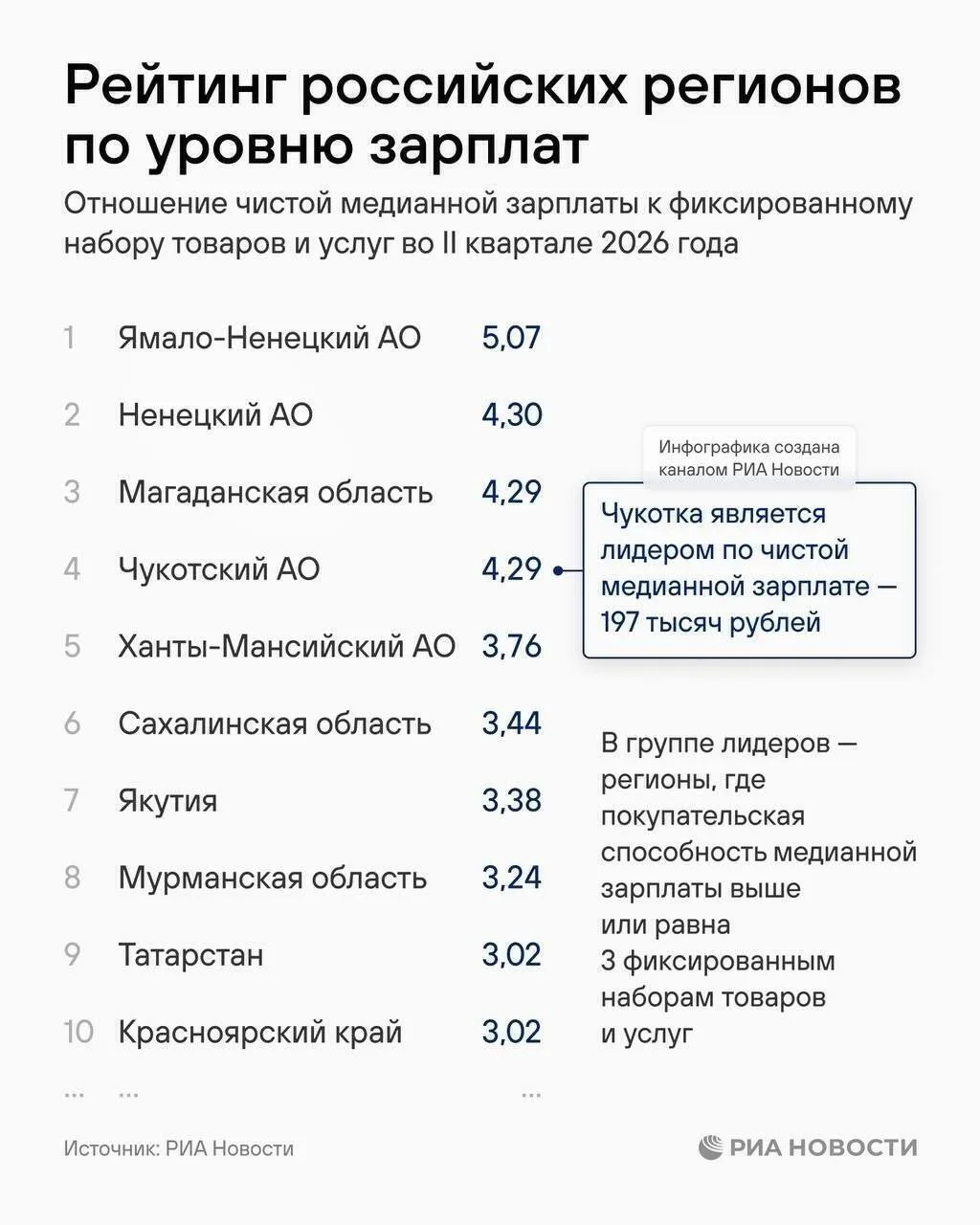 Изображение 2 к публикации «Подслушано Самара в MAX»