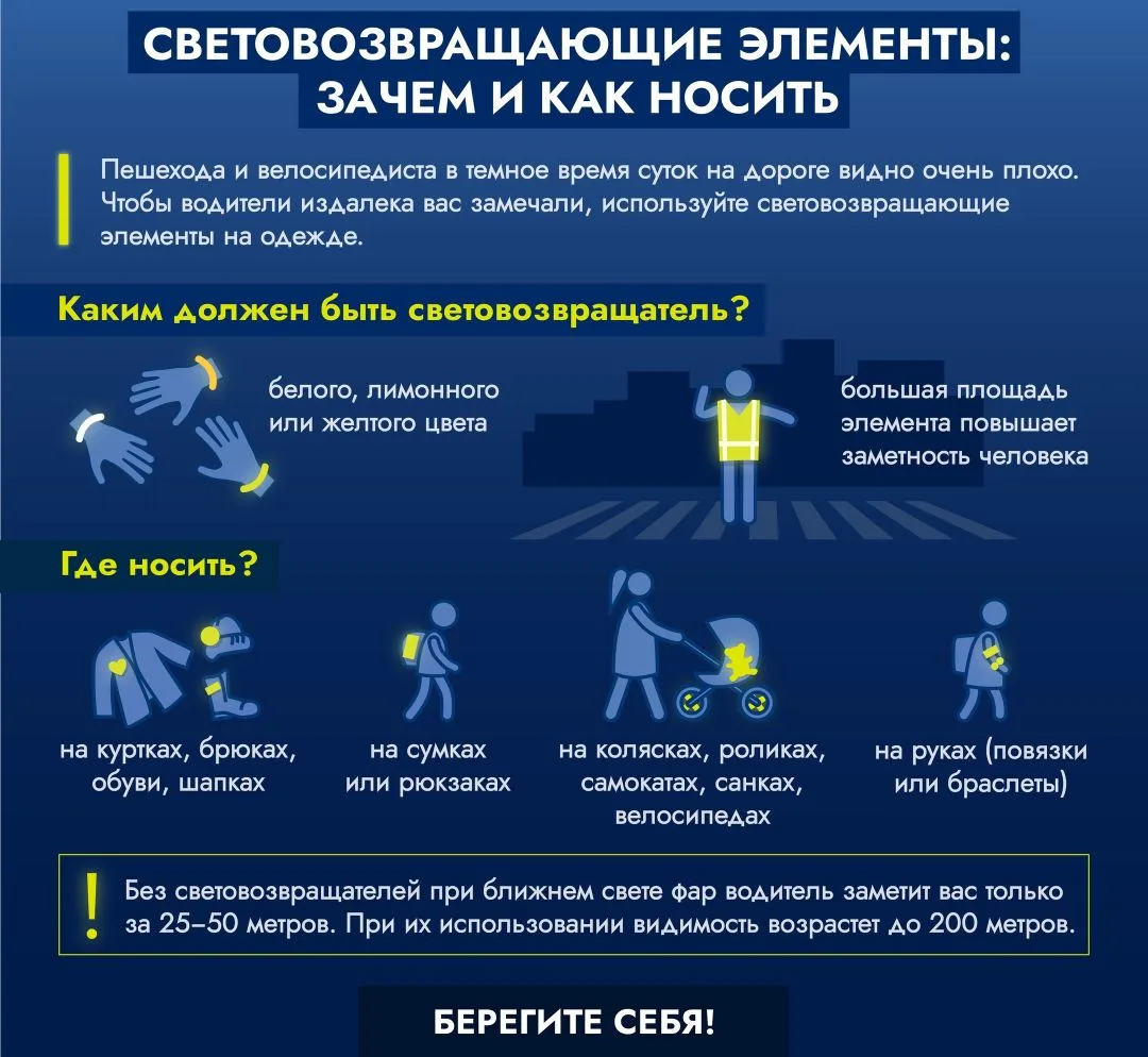 Световозвращающие элементы — ваша безопасность на дороге! 🌟