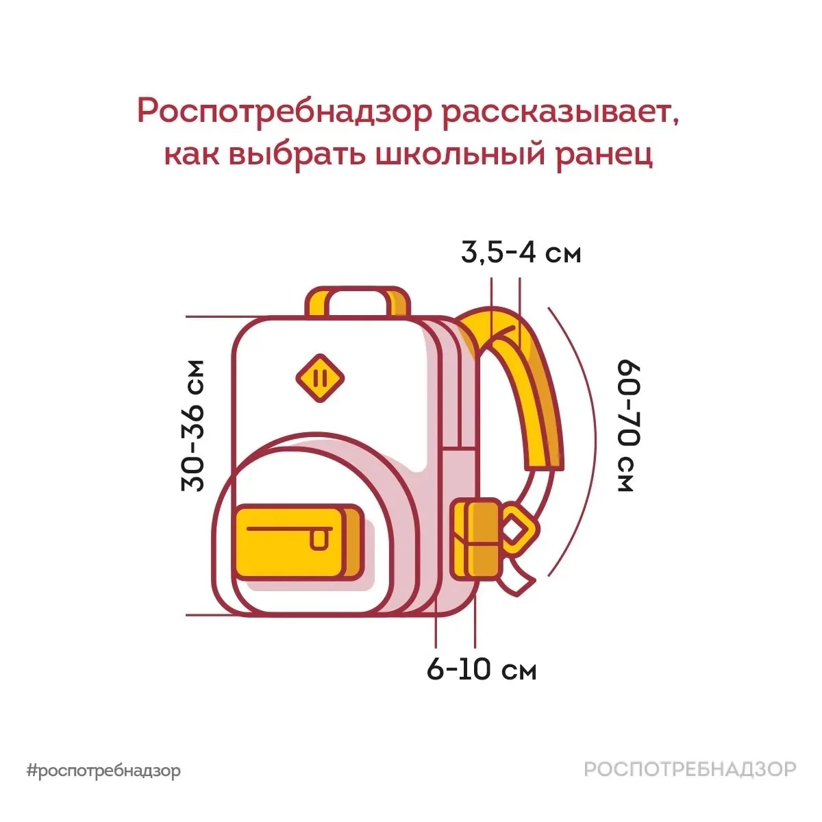 Ногинский территориальный отдел Управления Роспотребнадзора по