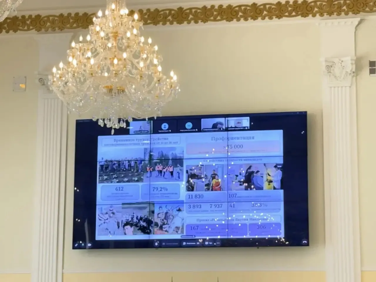 ЗАНЯТОСТЬ МОЛОДЫХ СПЕЦИАЛИСТОВ - ПРИОРИТЕТ РЕГИОНА.

В наше время свободы выбора своего пути по окон
