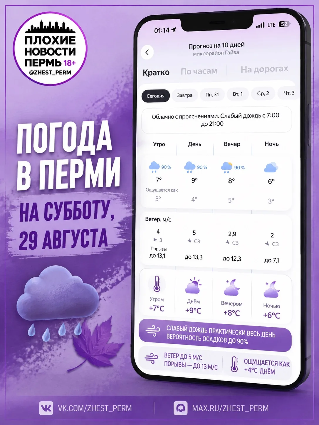 🌧 Погода в Перми на субботу, 29 августа