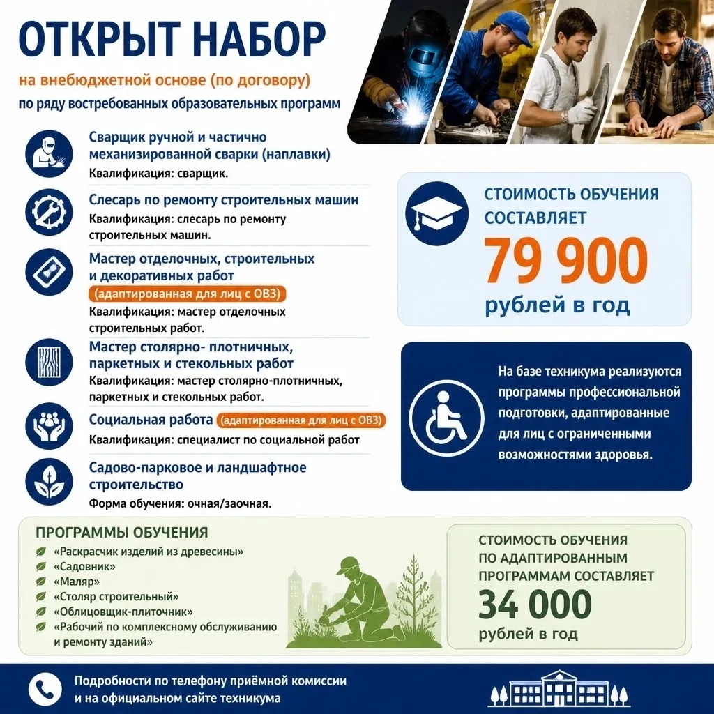 В ГАПОУ СО «Социально-профессиональный техникум «Строитель» стартует набор на внебюджет...
