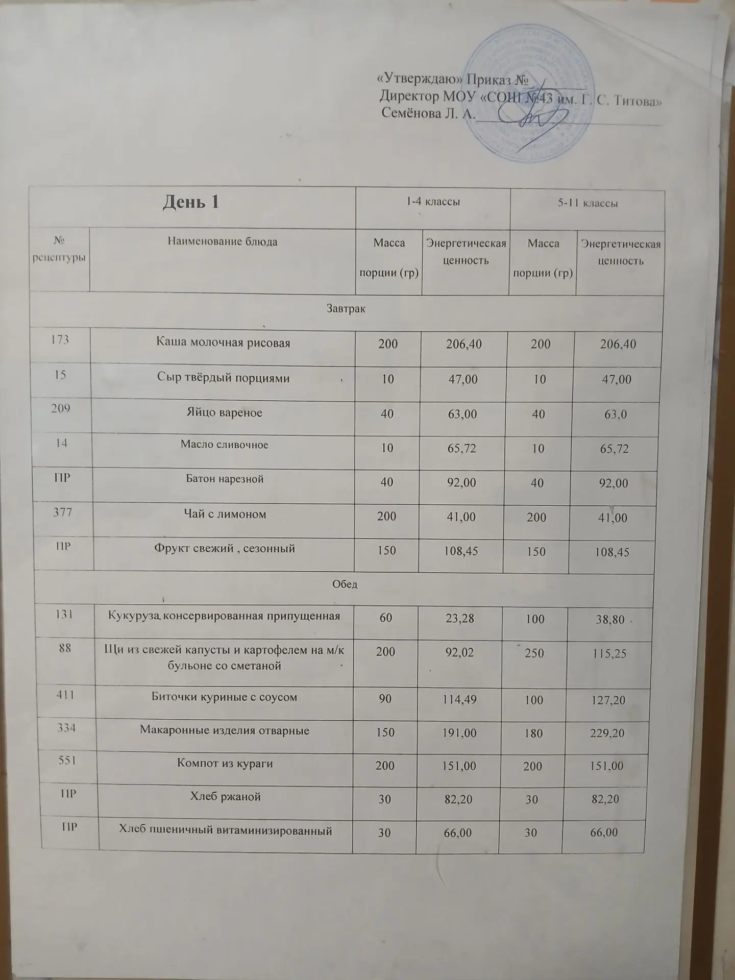 Учреждение МОУ СОШ №42