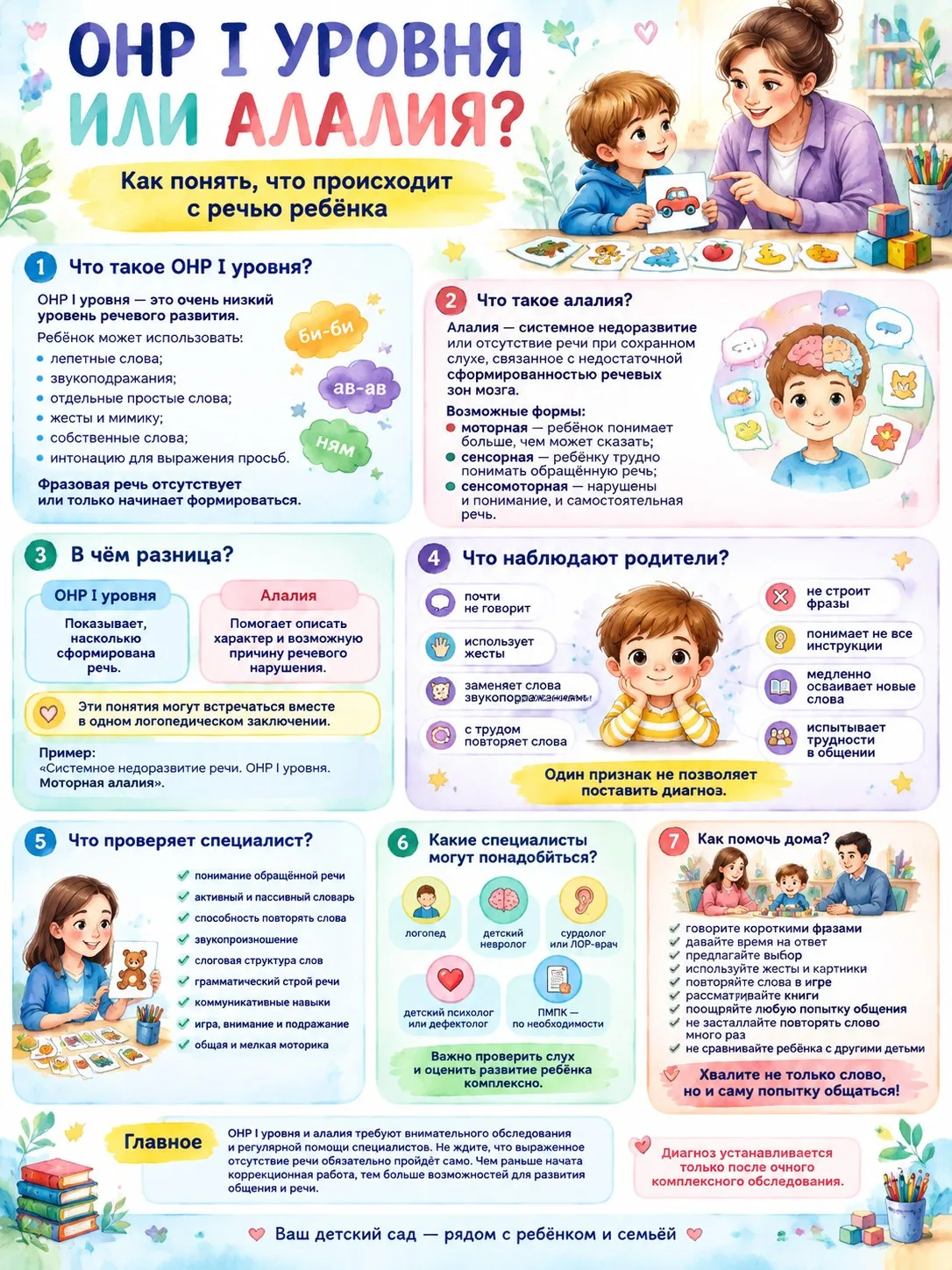 🗣️ ОНР I уровня или алалия?
