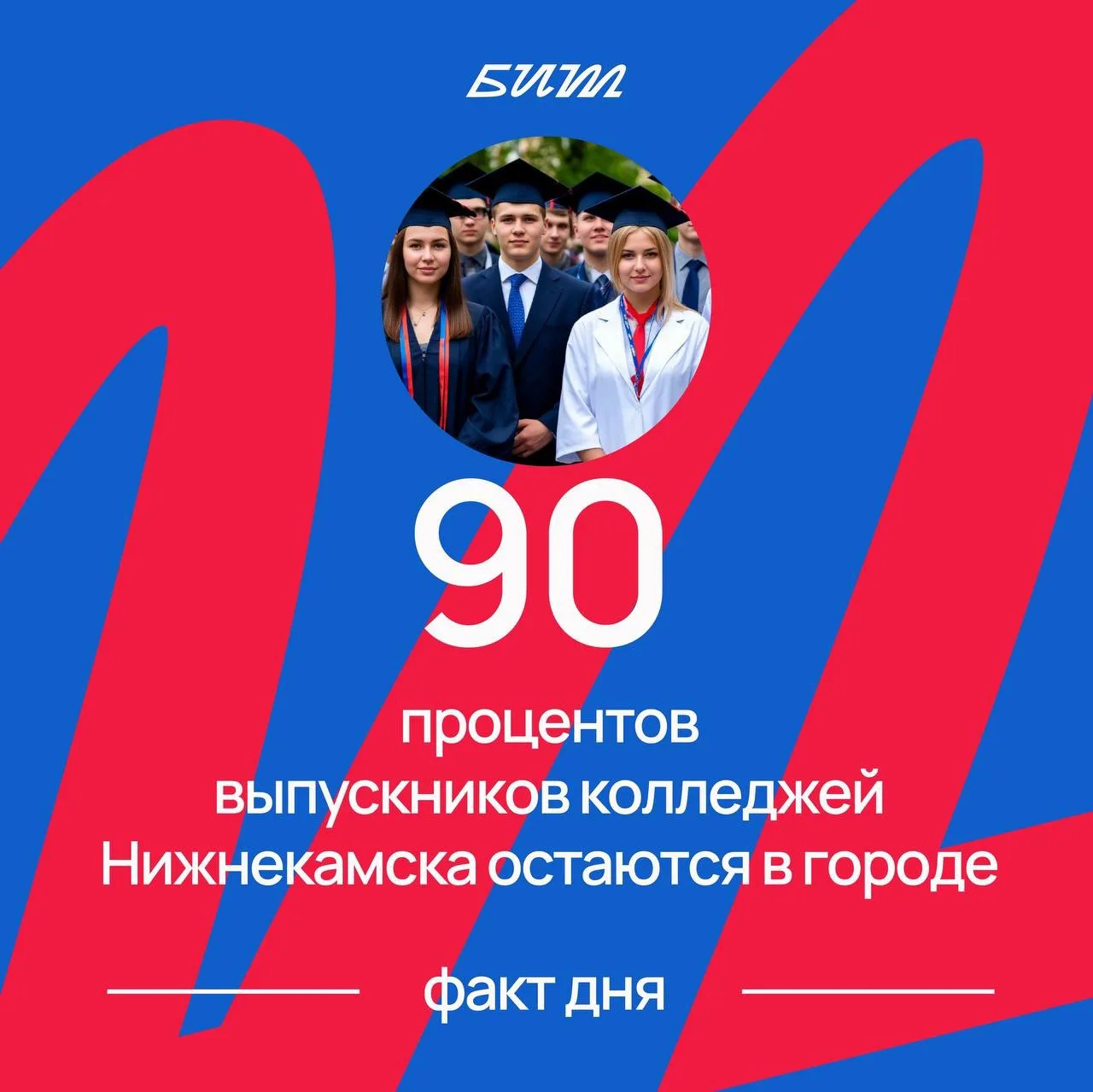 Почти 90% выпускников колледжей Нижнекамска остаются в городе