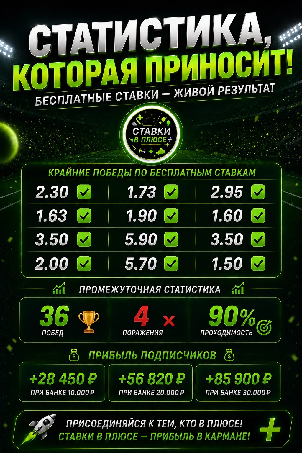 🚀ВПЕРЁД ЗА НОВЫМИ ПОБЕДАМИ! НА КАНАЛЕ НАБОР🔥🔥🔥