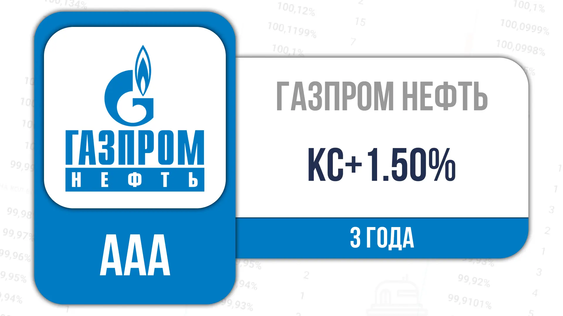 📎Сегодня стартует размещение:  ГазпрНеф-005Р-06R  ⏰14:45 ISIN RU000A10EVJ7