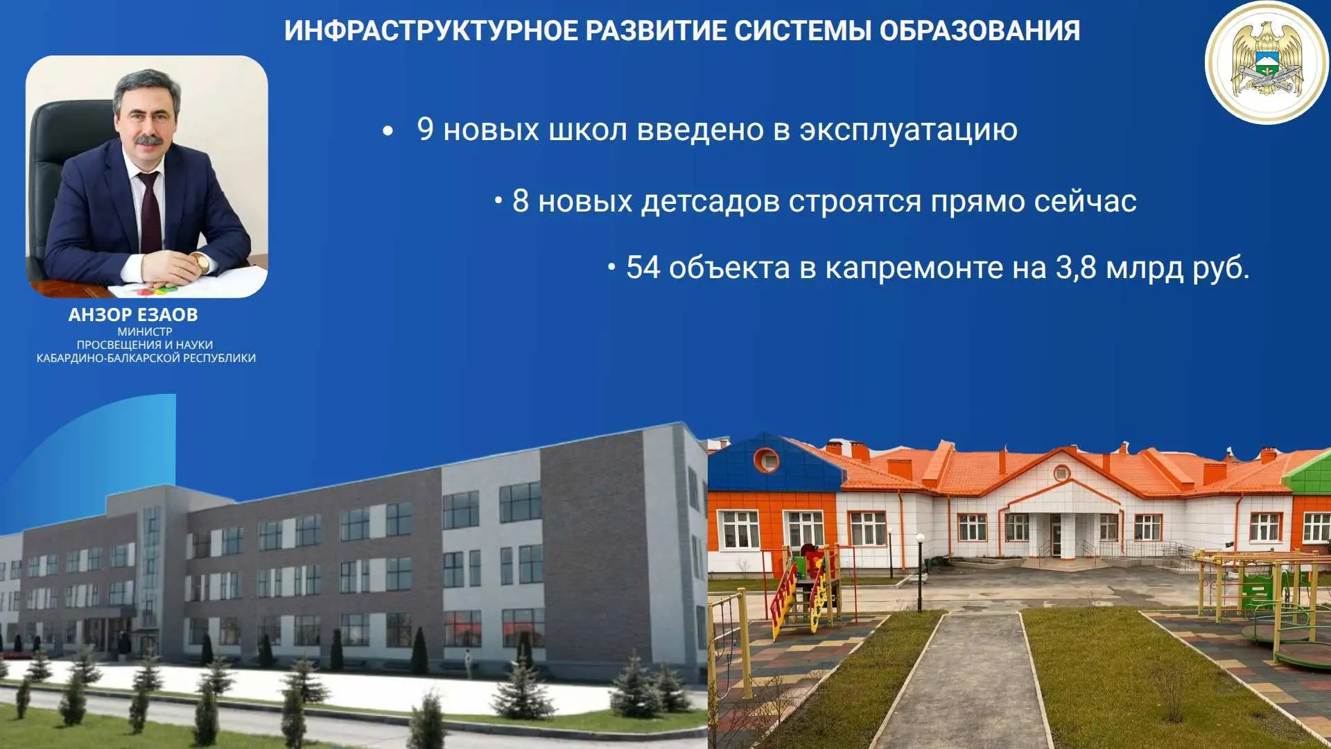 🏫 Строим новые школы и обновляем существующие!