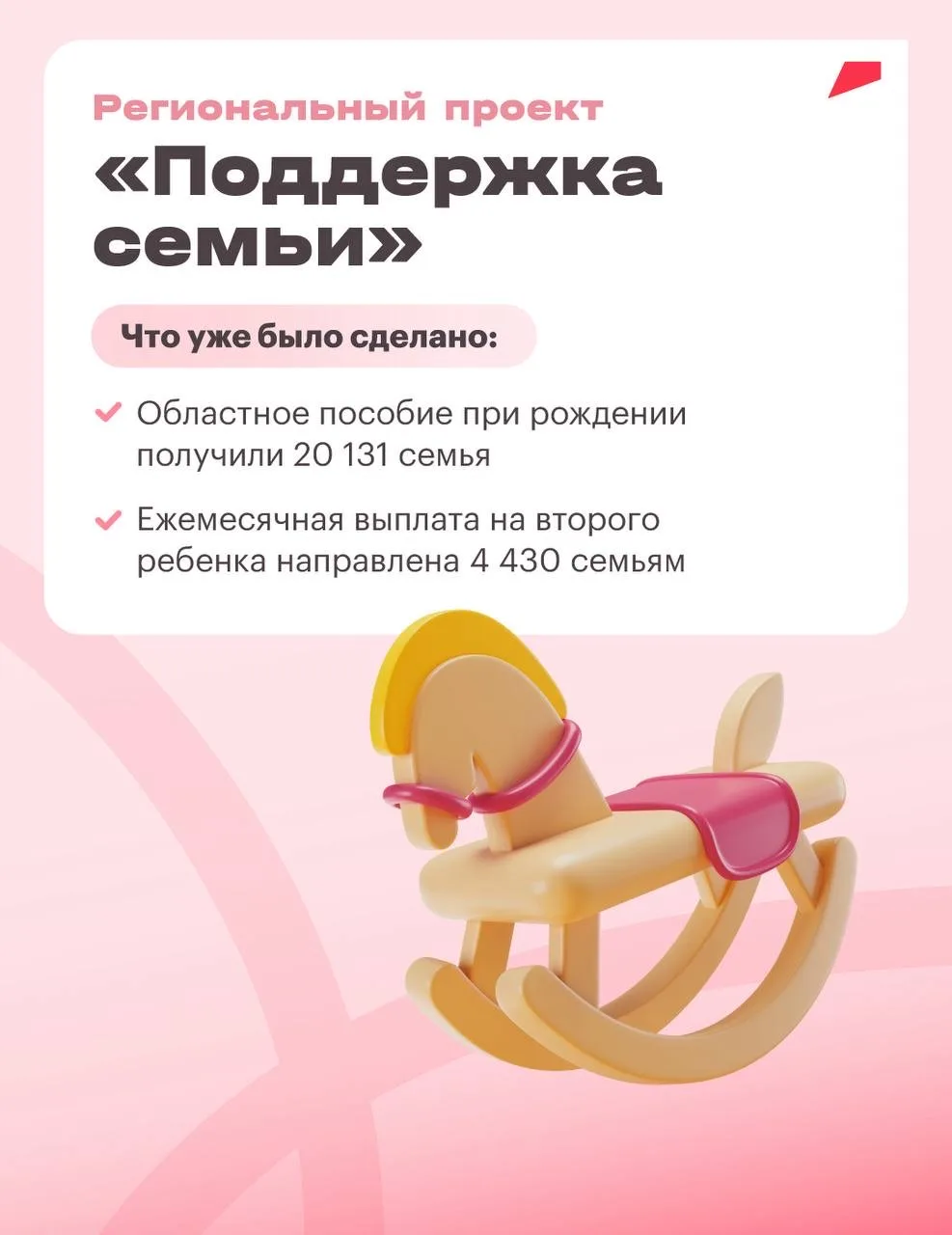 Начинаю серию постов, в которой подробно расскажу о реализации национальных проектов в Челябинской о
