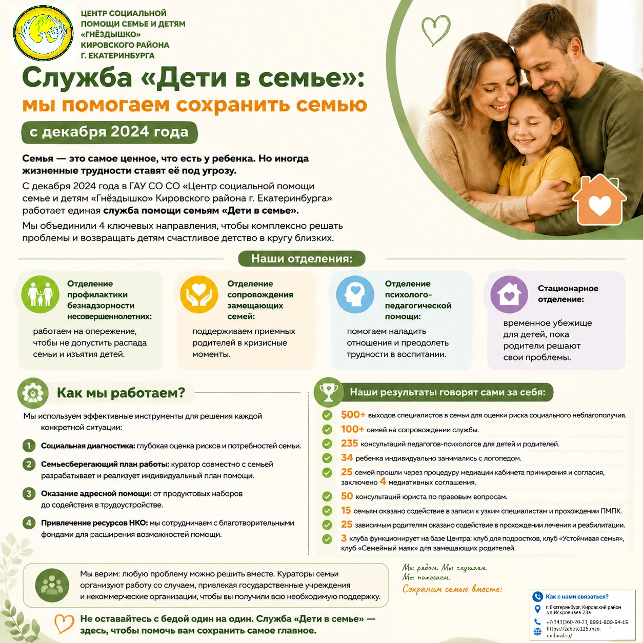 Дорогие друзья!

Мы хотим напомнить о том, что на базе нашего учреждения с 2024 года функционирует С