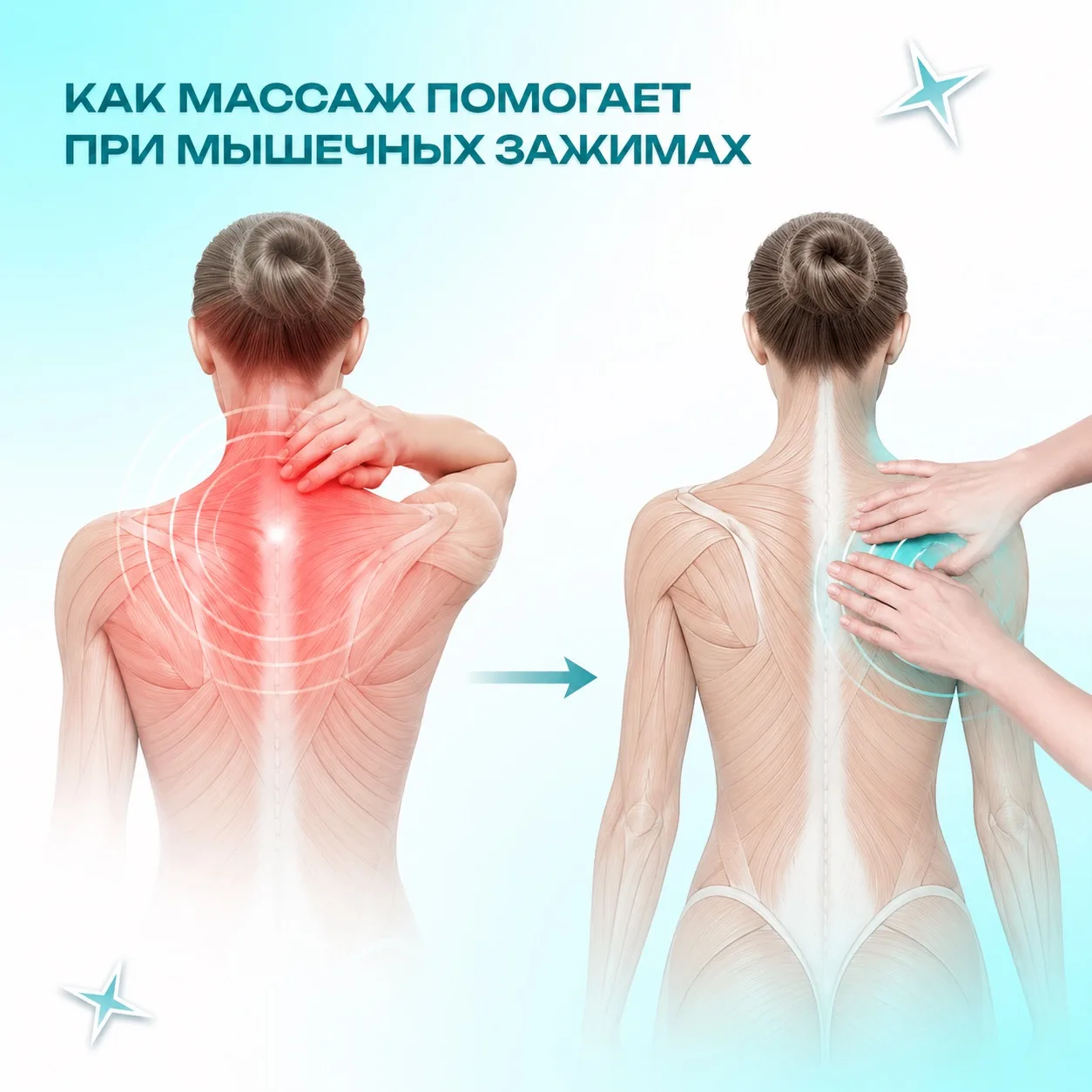 ✨Как массаж помогает при мышечных зажимах? И почему это важно?