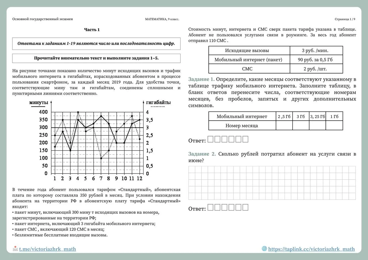 Вариант №1 из ОГЭ по математике!