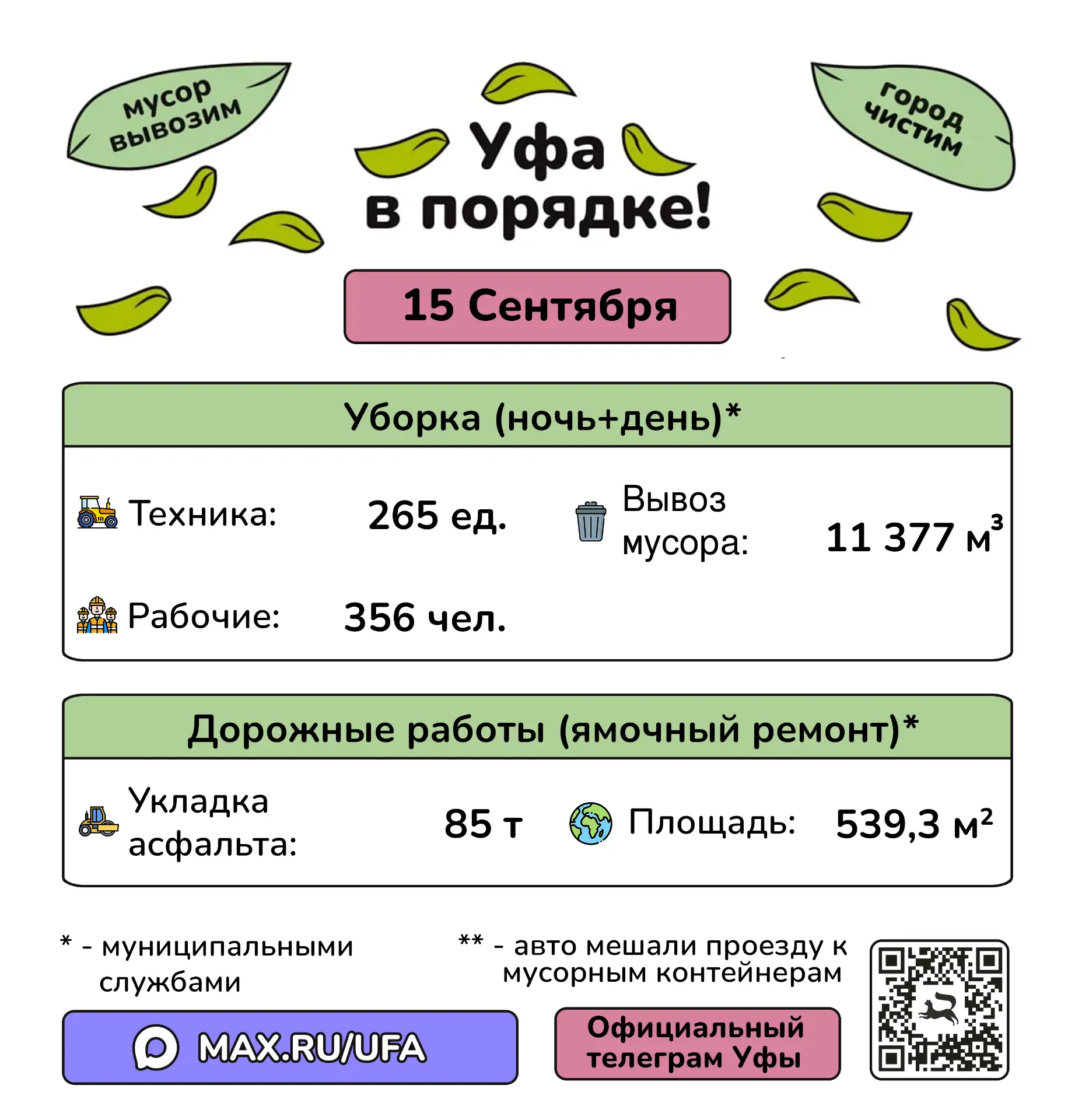 🫡 #уфавпорядке 🫡