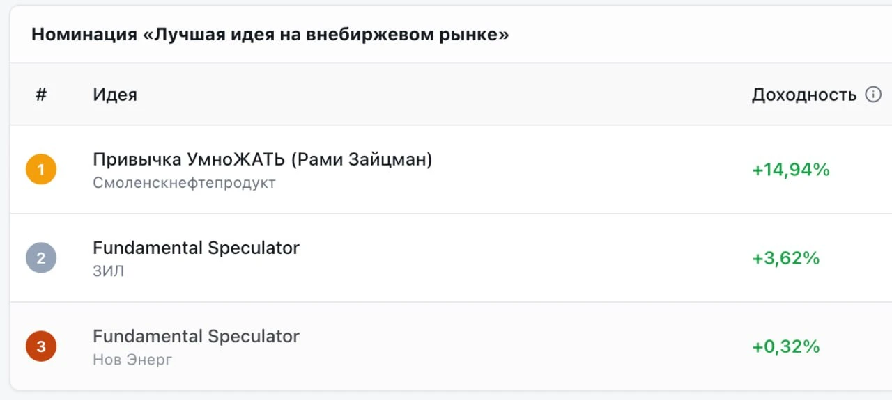Хвастаюсь!