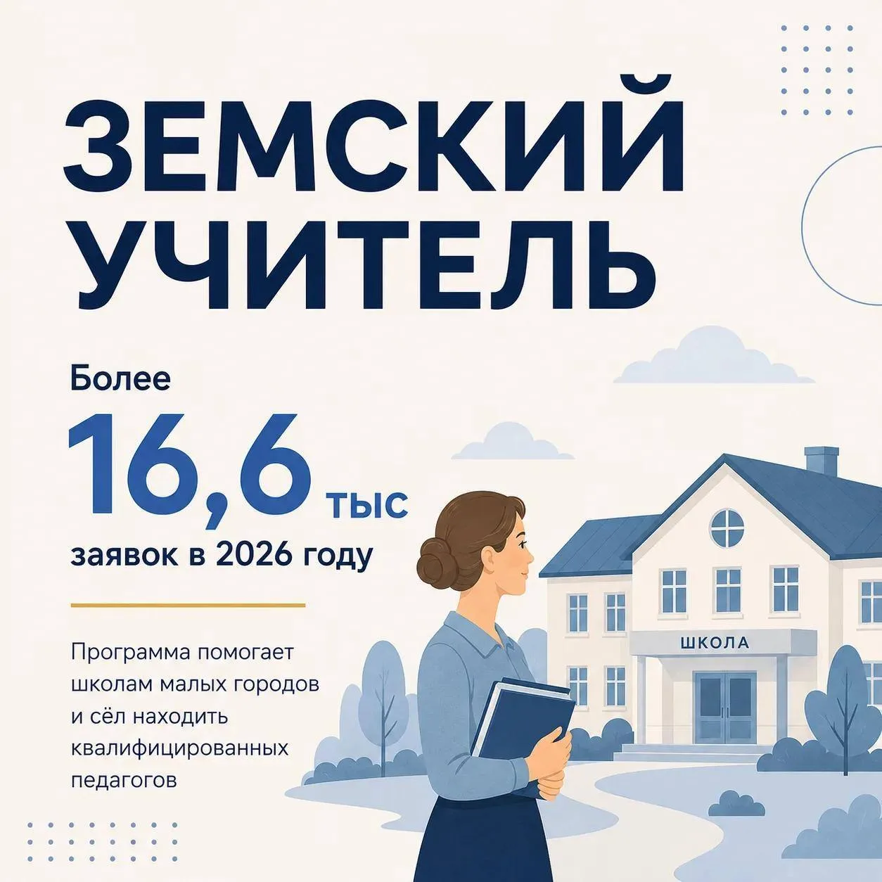 «Земский учитель» – новые возможности для педагогов.