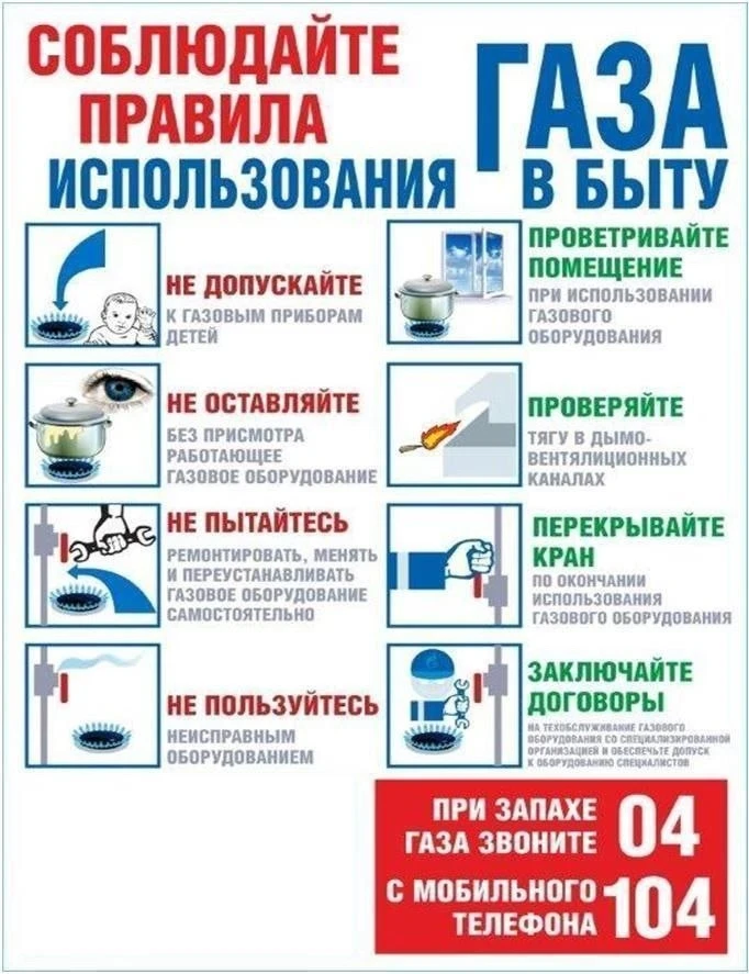 ‼Напоминаем о важности соблюдения правил пользования газом в быту!