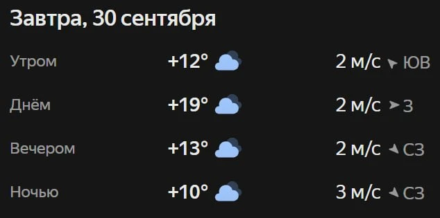 Прогноз погоды☀️