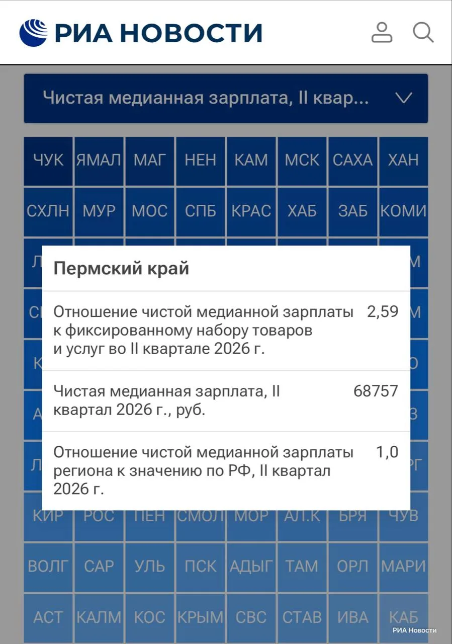Изображение 1 к публикации «Новости Перми и Края»