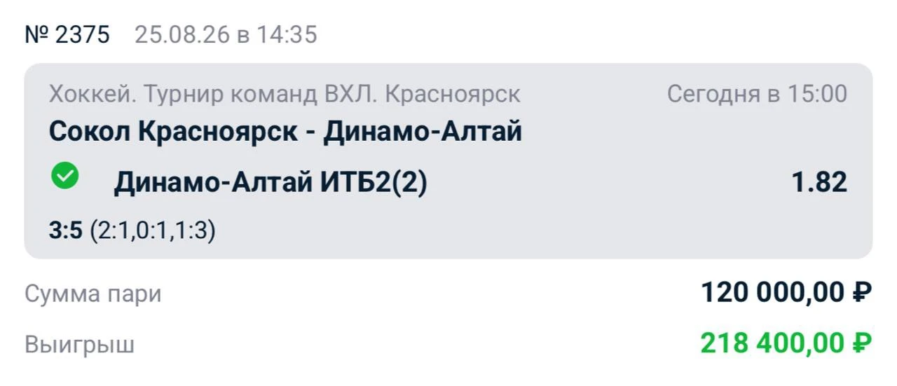 Ну и беспл ✅ 3 из 5 голов Алтая забили парни из текста.
