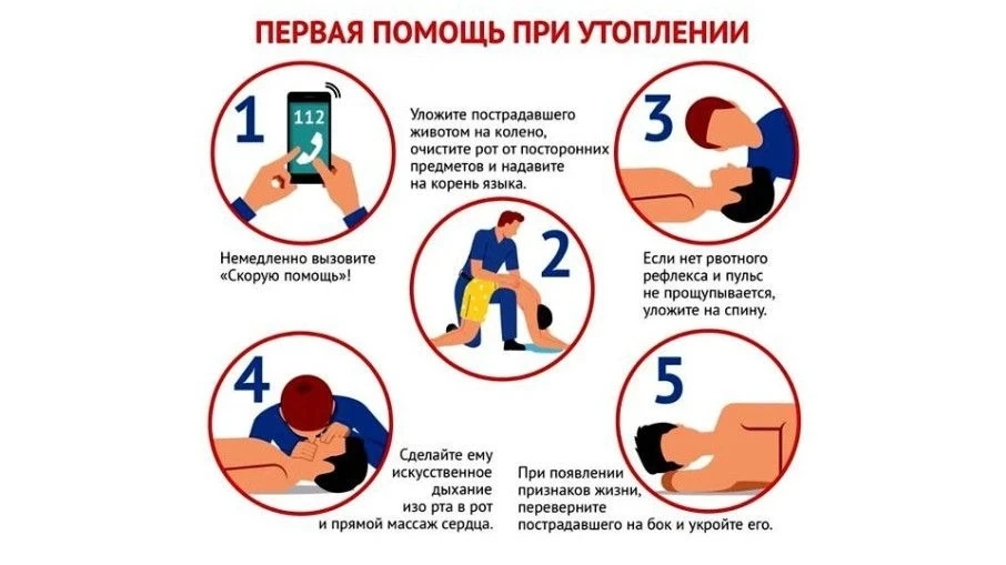 УПРАВЛЕНИЕ ПО ДЕЛАМ ГО И ЧС АДМИНИСТРАЦИИ СУРГУТСКОГО РАЙОНА ПРЕДУПРЕЖДАЕТ!!!
Информация для населен