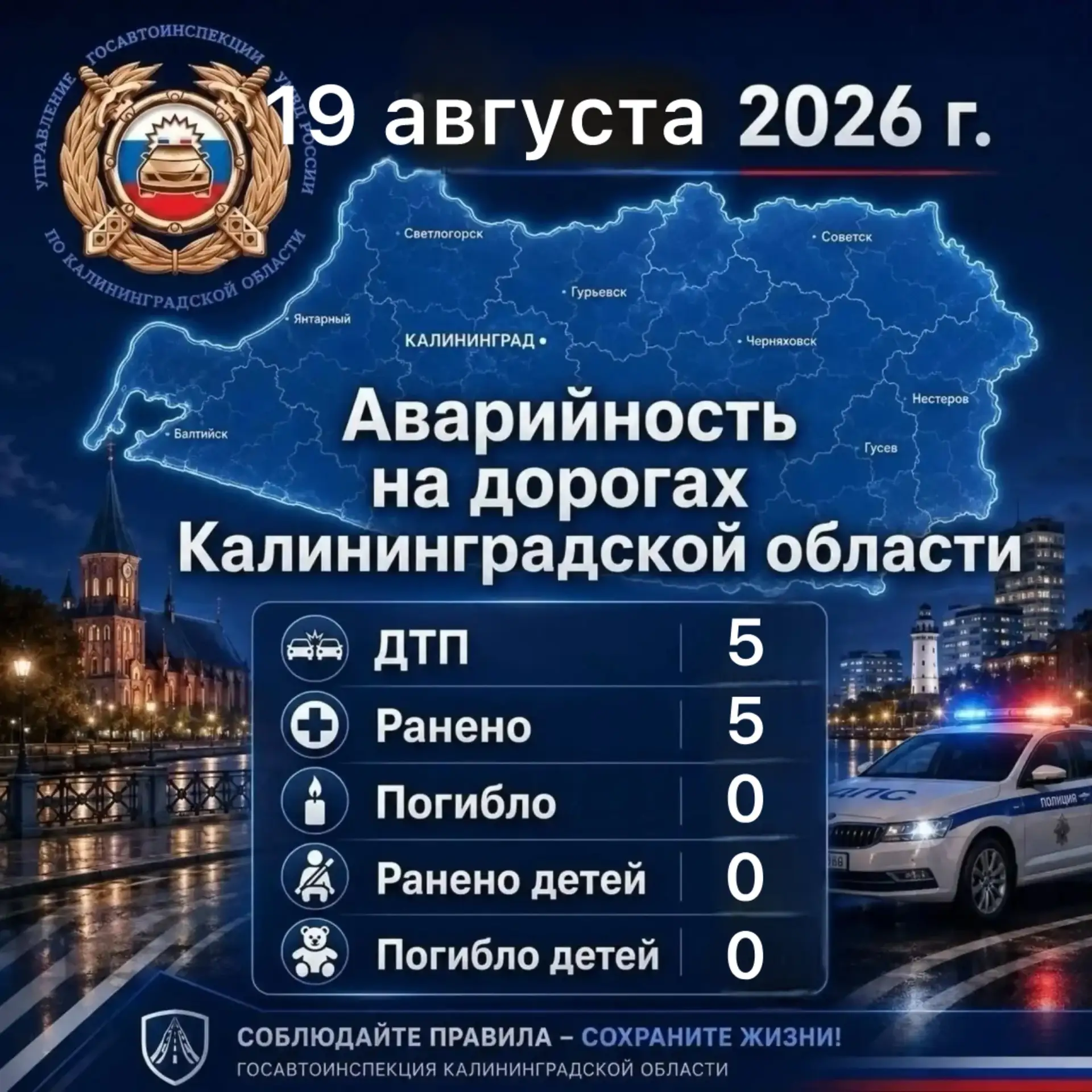 За сутки сотрудниками Госавтоинспекции выявлено 7947 нарушений Правил дорожного движени...
