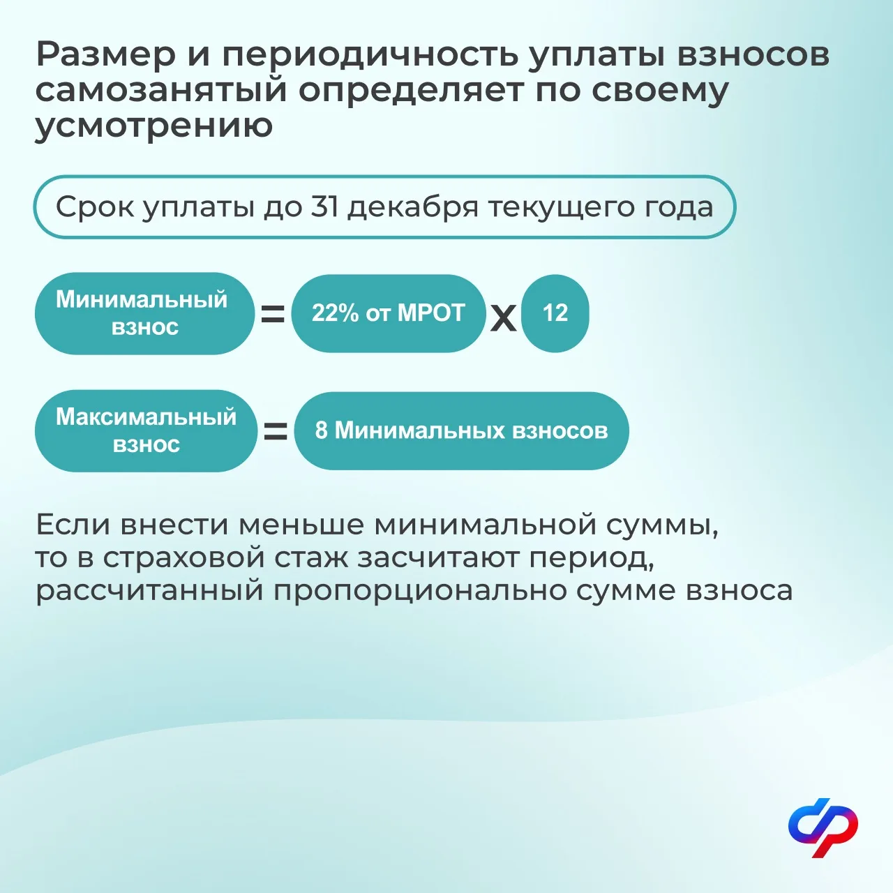 Изображение 4 к публикации «СФР для работодателей»