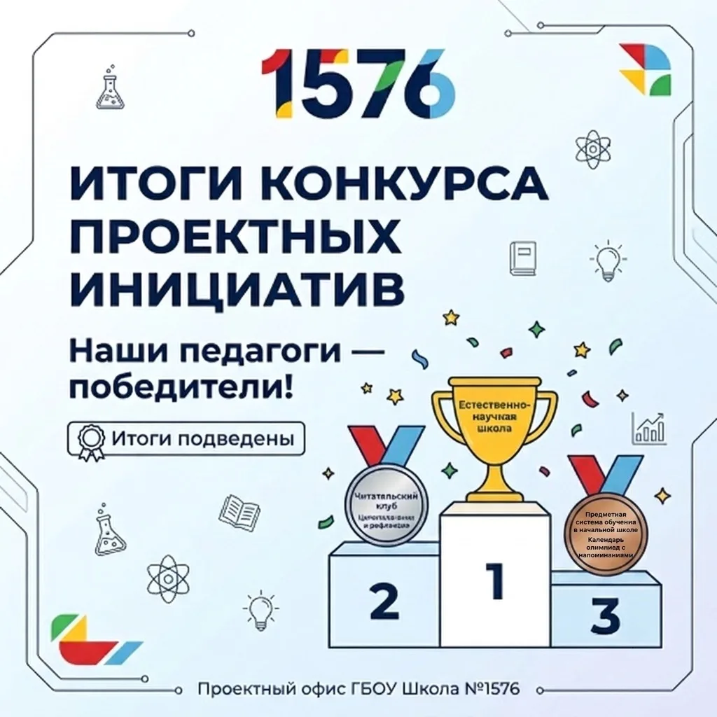 Наши педагоги – победители! Итоги конкурса проектных инициатив 🎉

В школе завершился конкурс проект