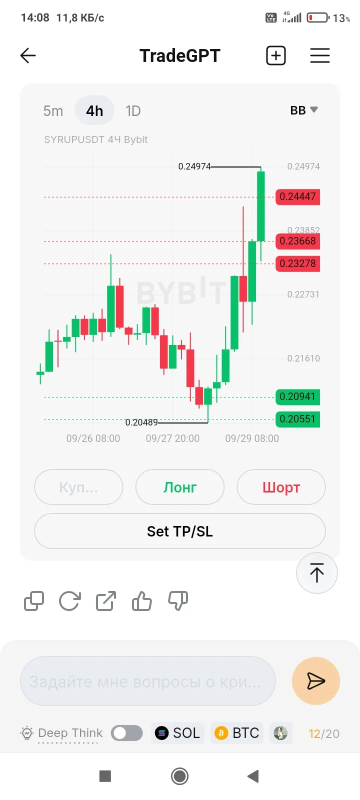 SYRUPUSDT LONG 0.24786