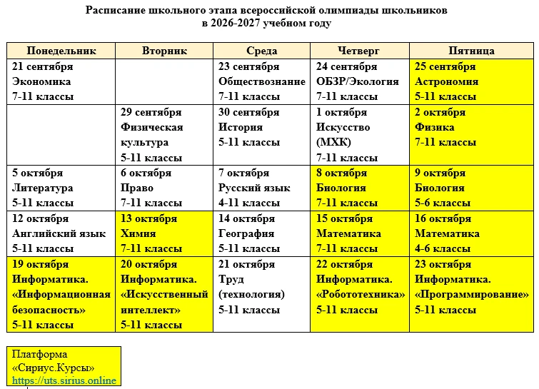 Уважаемые гимназисты!