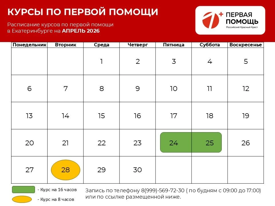 ОКАЗЫВАЙТЕ ПЕРВУЮ ПОМОЩЬ УВЕРЕННО!