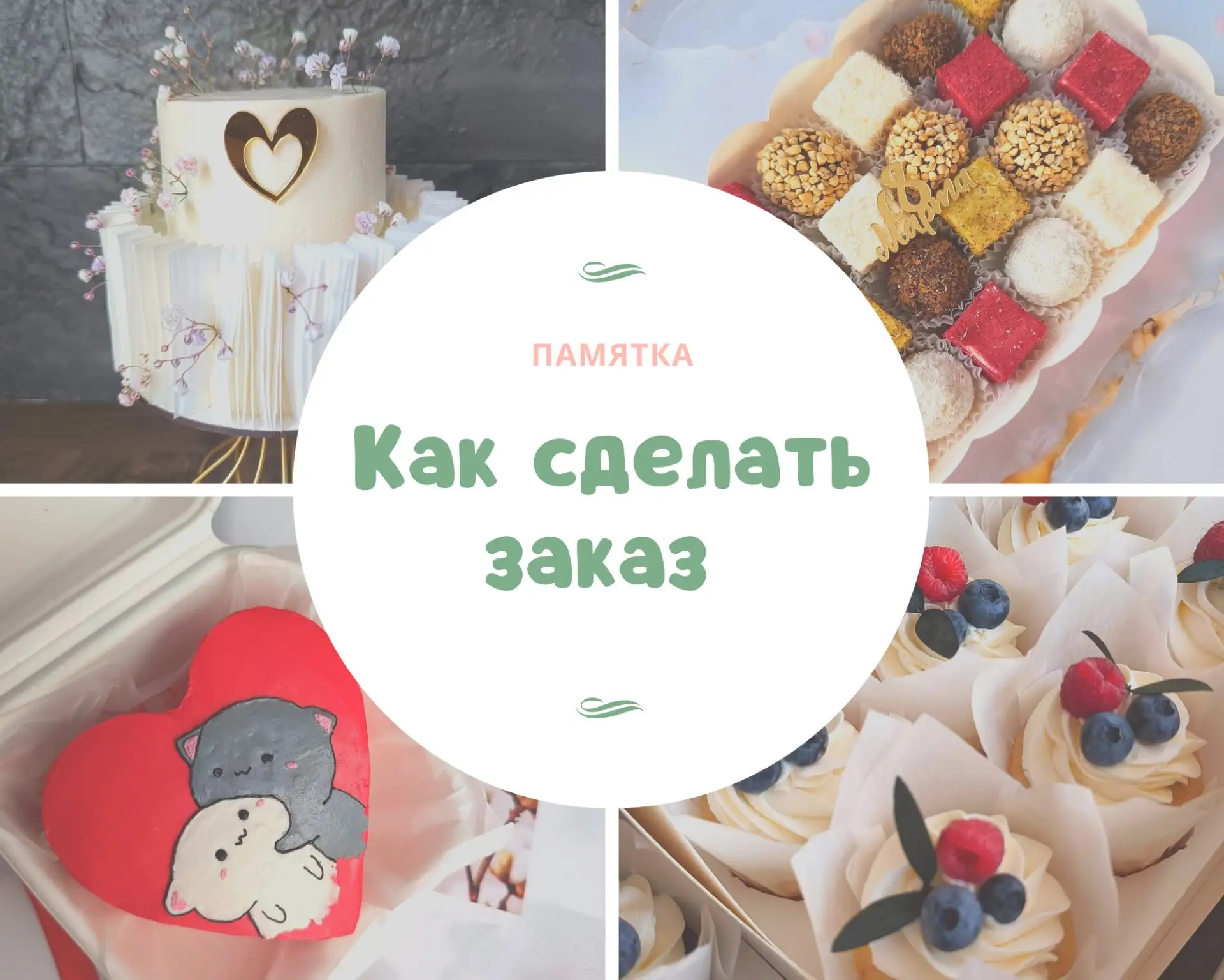 Как сделать заказ