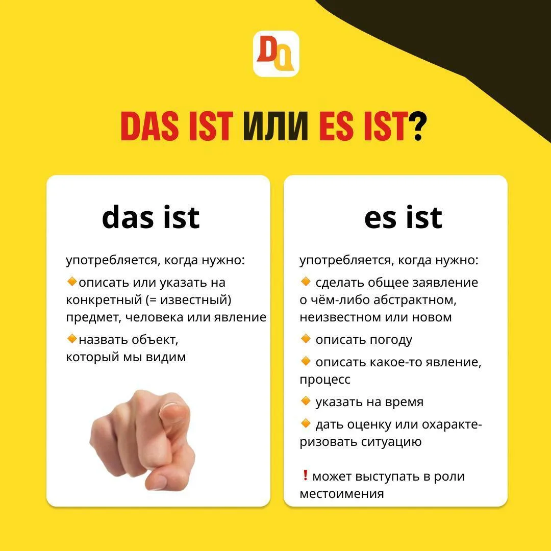 Das ist ≠ Es ist!  Давайте сегодня разберём, когда что используется  Немецкая форма das ist переводи