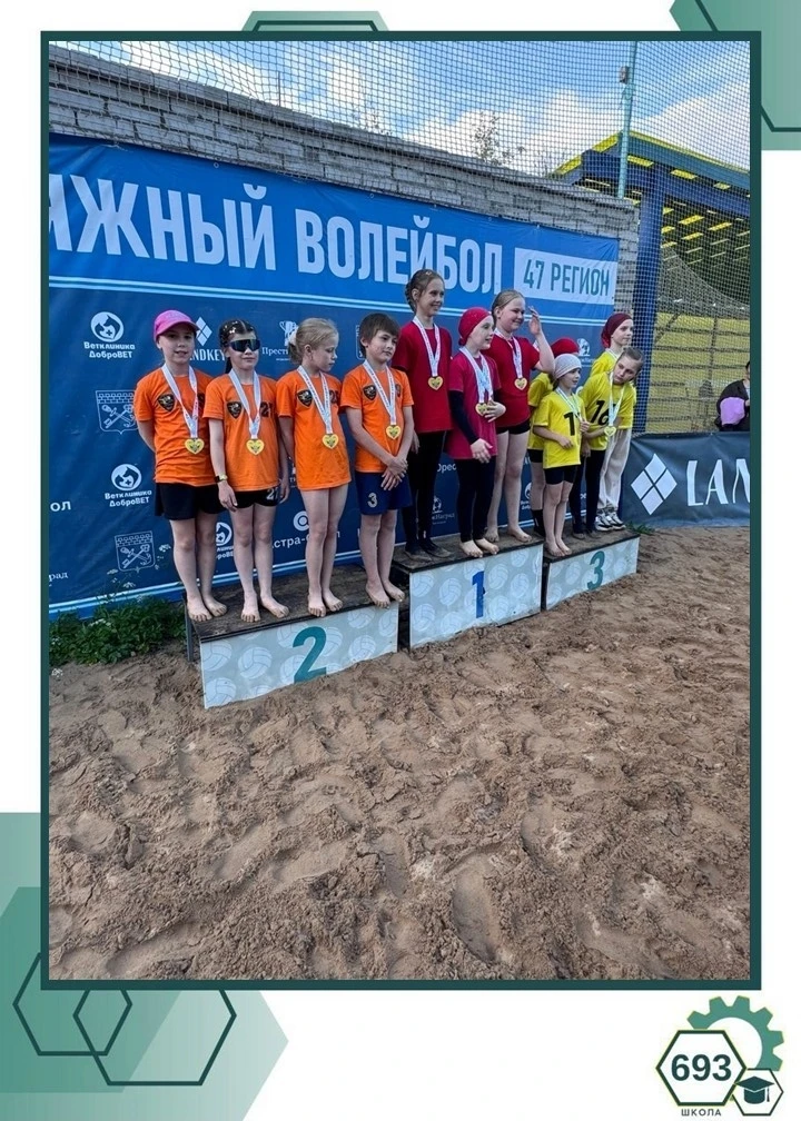 ⚙️Школа спортивная⚙️

Серебро с характером! 🥈🔥

🏐14 июня на песчаных кортах Гатчины прошёл детски