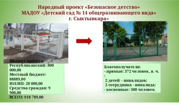 Уважаемые родители (законные представители), граждане! Доводим до вашего сведения, что по итогам зас