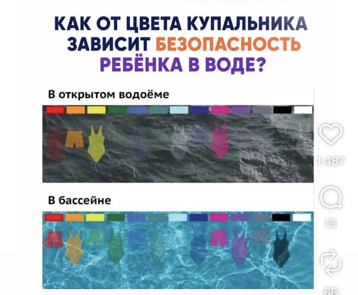 Обратите внимание при выборе цвета купальника или плавок для ребенка