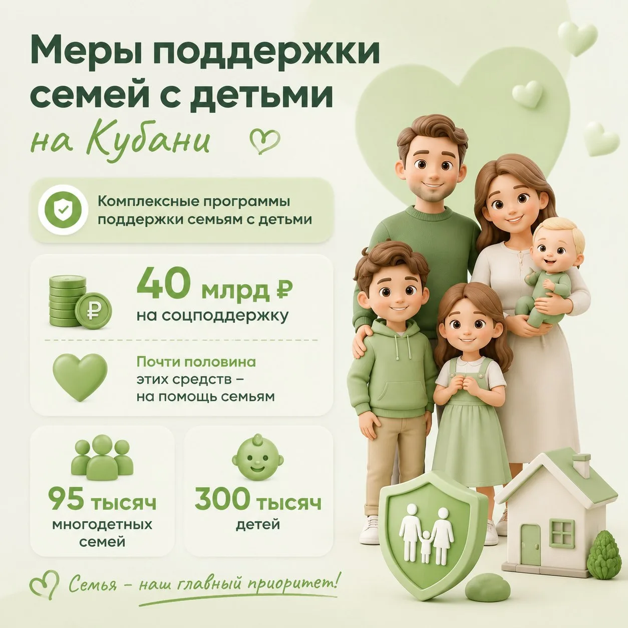 На Кубани действует комплексная система поддержки семей с детьми