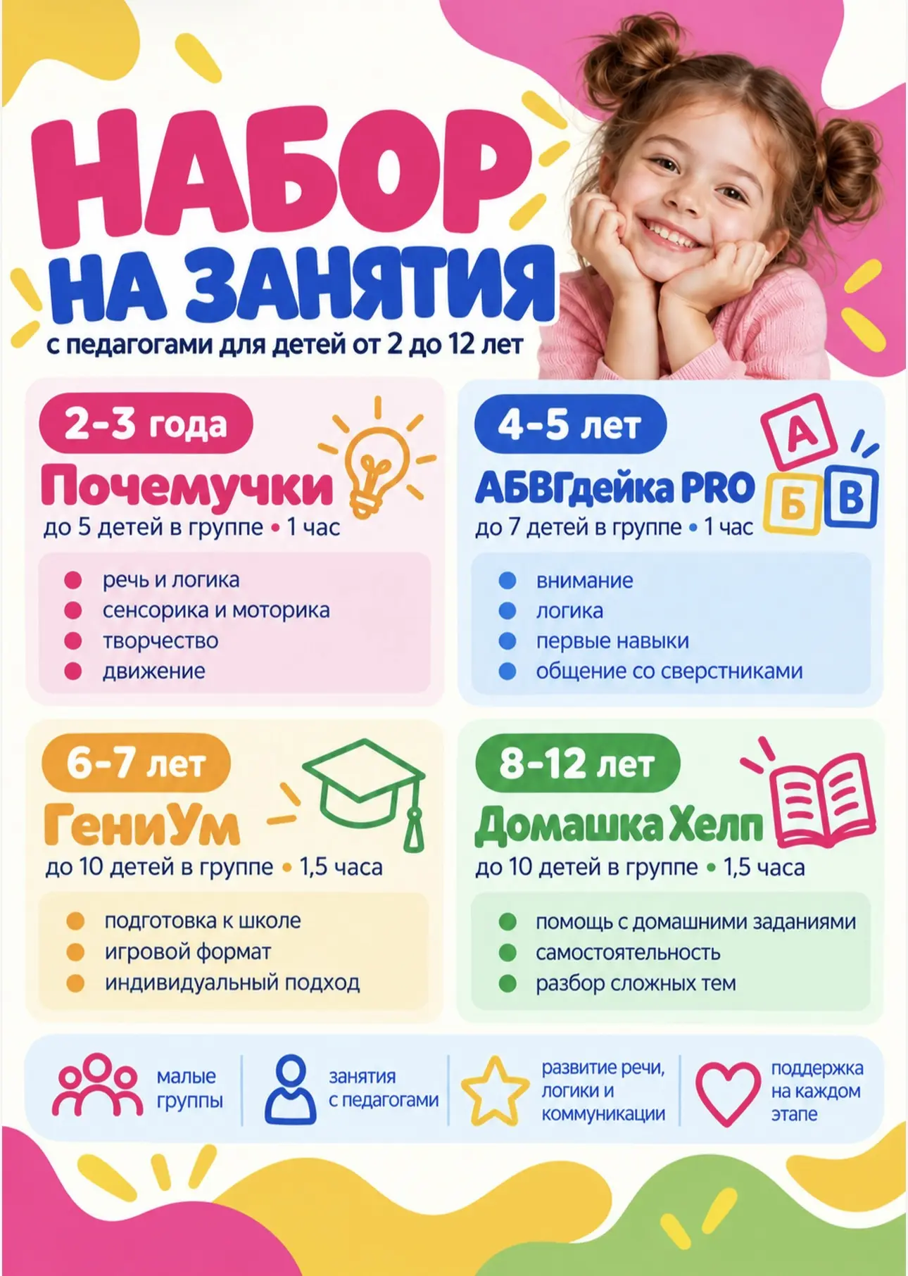 🐸 В развлекательном центре «Крейзи Фрог» открыт набор на занятия! 🎉