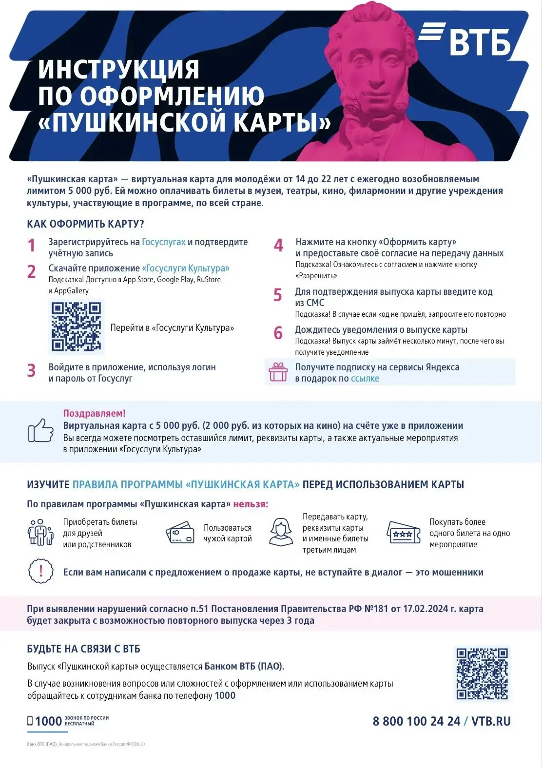 Оформление пушкинской карты.