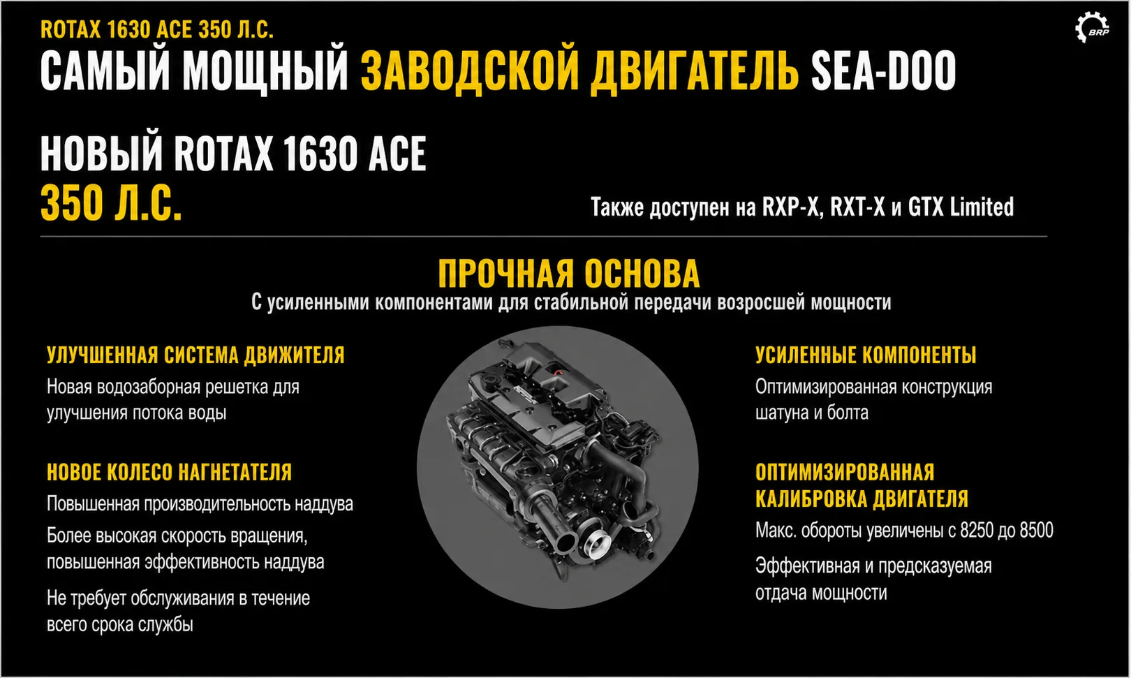 Новый Rotax 1000 ACE и другие новинки гидроциклов BRP Sea-Doo-2027