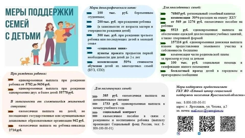 Меры социальной поддержки в связи с рождением ребенка (детей).☝️