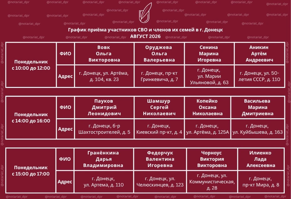 Медиа публикации