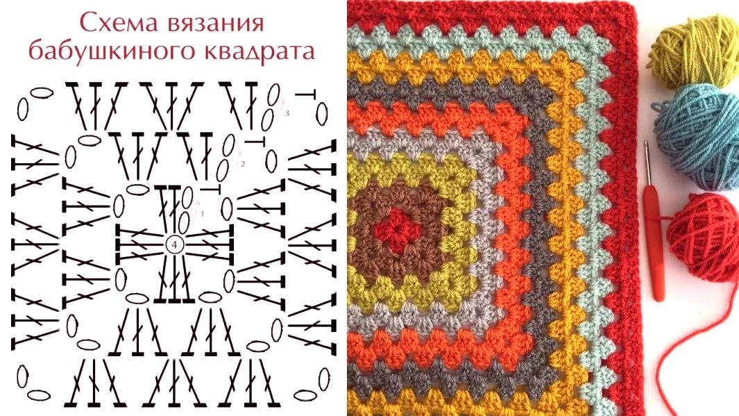 Если вы только берёте крючок в руки, не начинайте с розы размером с вашу голову.