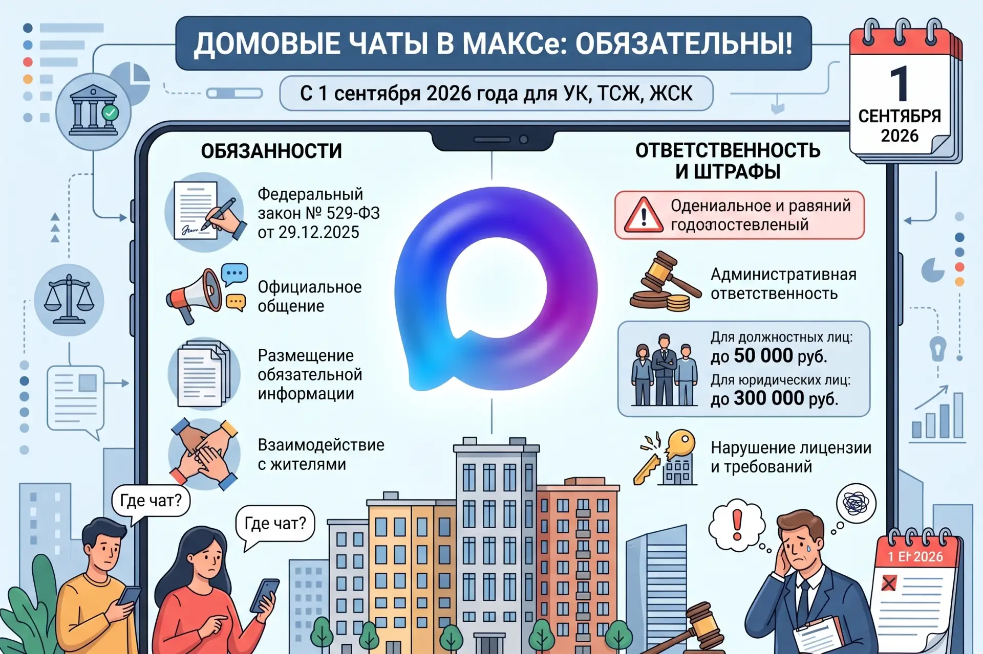 Домовые чаты в мессенджере МАКС станут обязательными с 1 сентября 2026 года