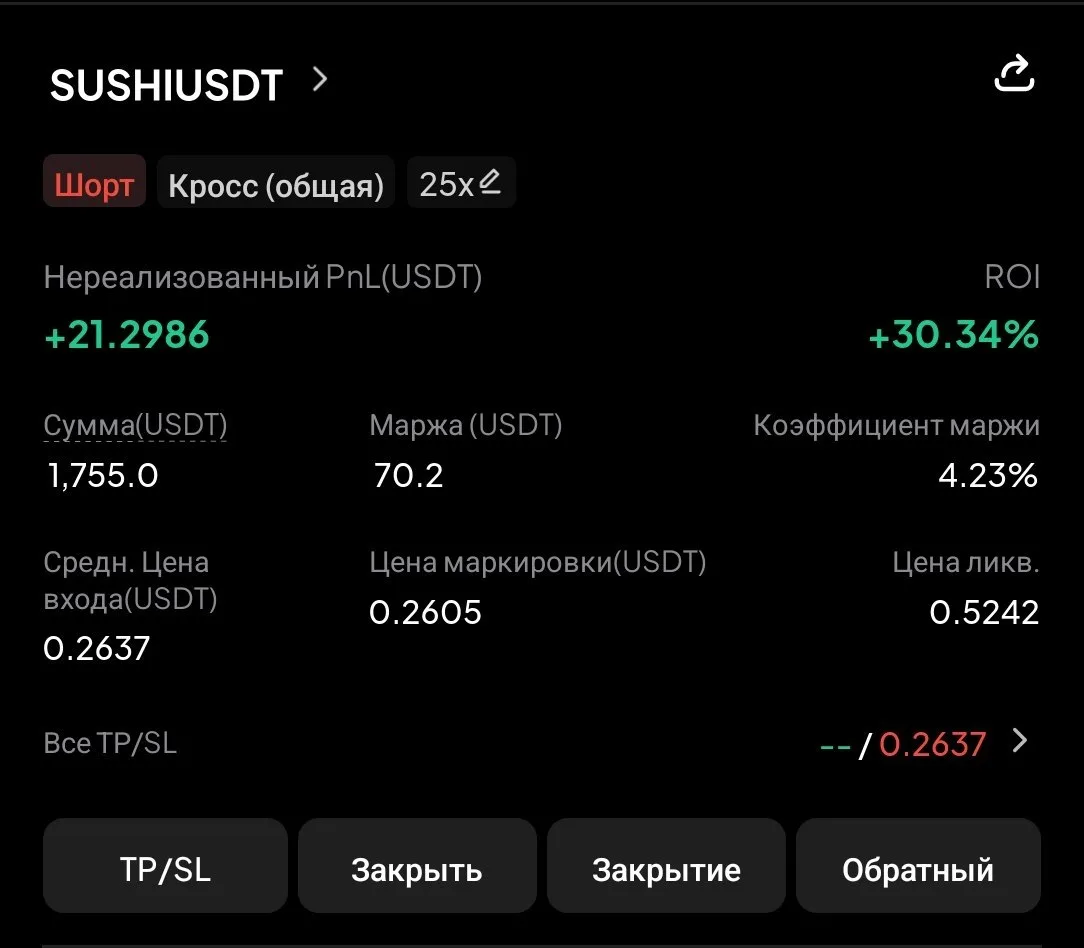 ▪️ SUSHI, забрали первый тейк, зафиксировал 50% и стоп ставлю в бу.