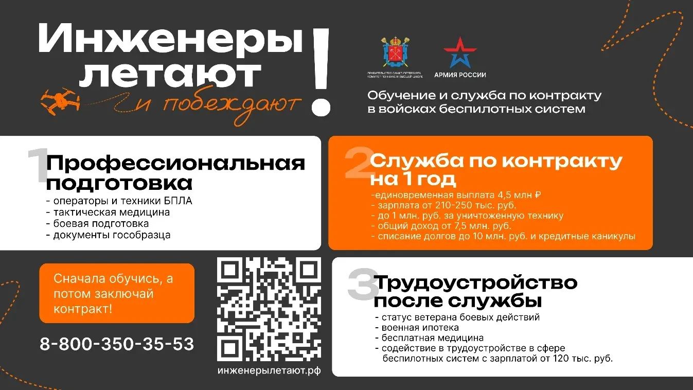 Бесплатное обучение профессии будущего и 4,5 млн рублей сразу — такие условия поступлен...