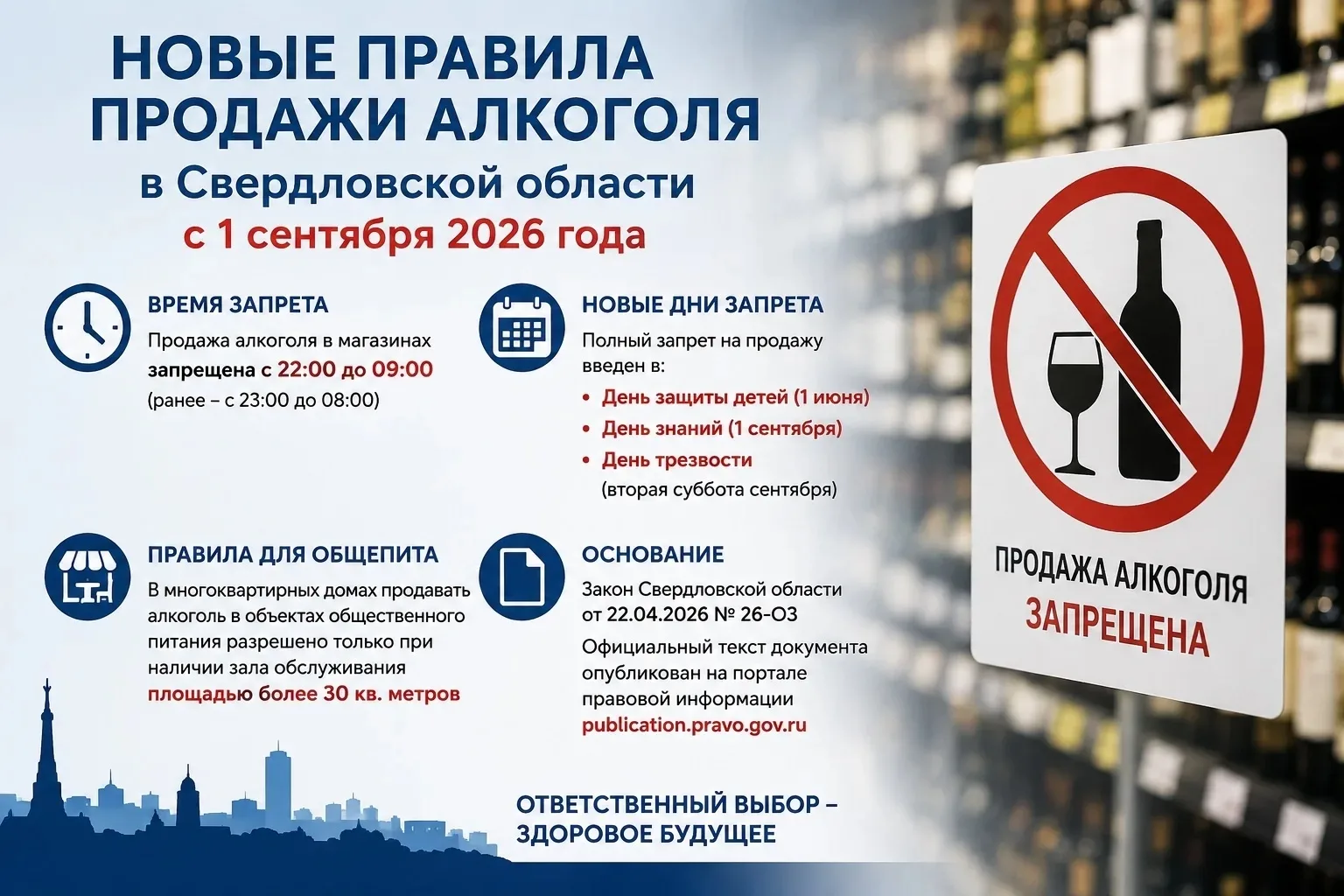 Новые правила розничной продажи алкогольной продукции в Свердловской области.