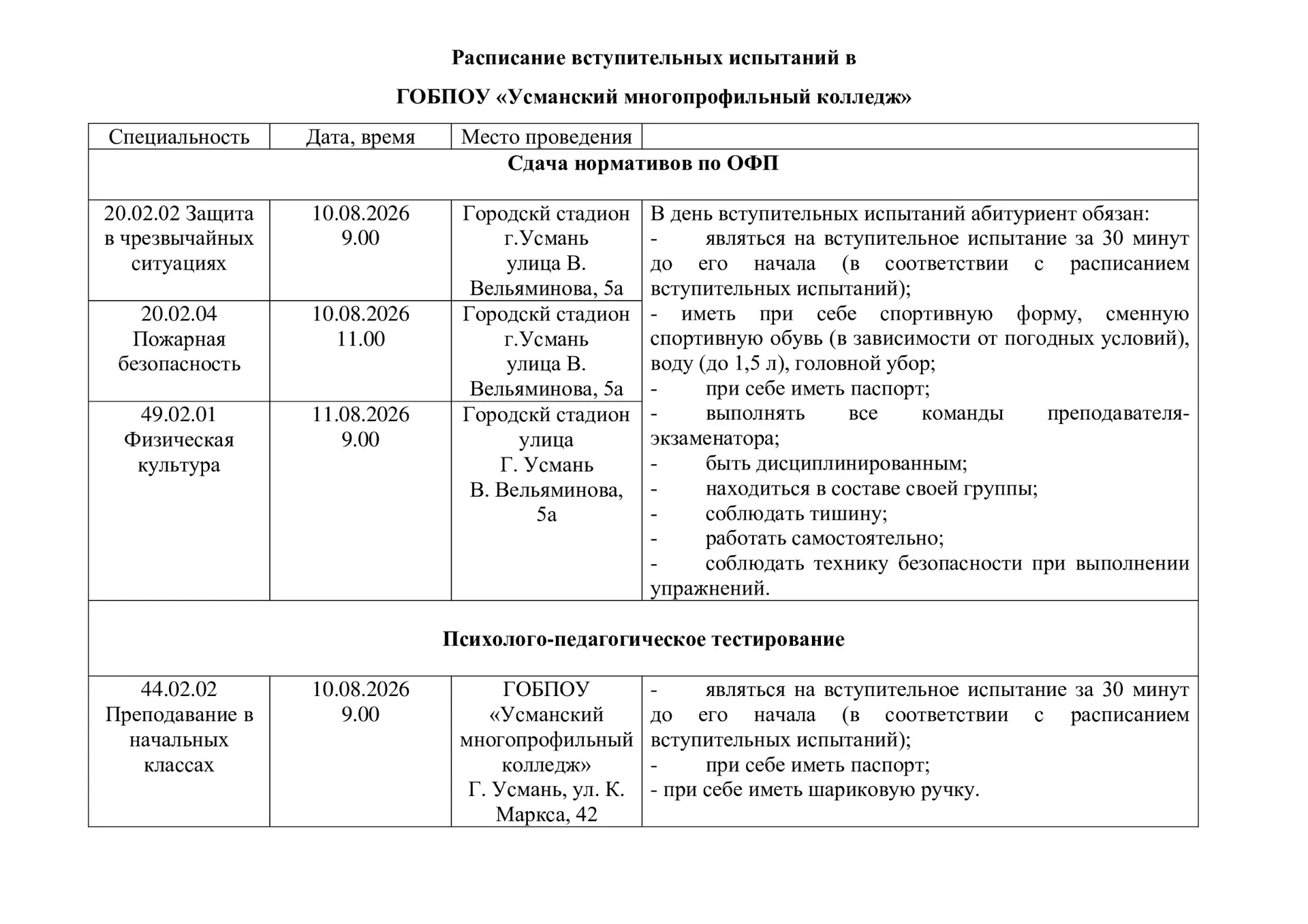 Медиа публикации