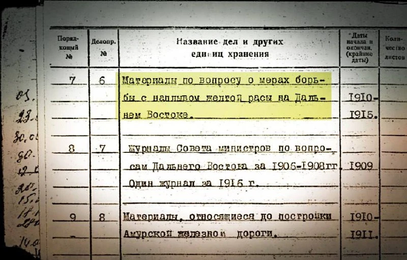 Замещающую миграцию в царской России при Николае Втором не жаловали 😀🔥