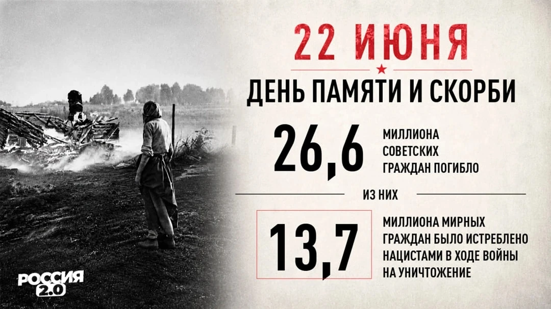 22 июня — День памяти и скорби. День, который навсегда останется в наших сердцах

Завтра в 12:15 вся